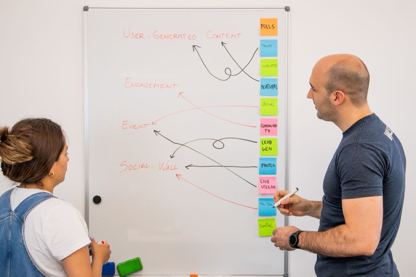 Lead qualification — AI Chatbot Development