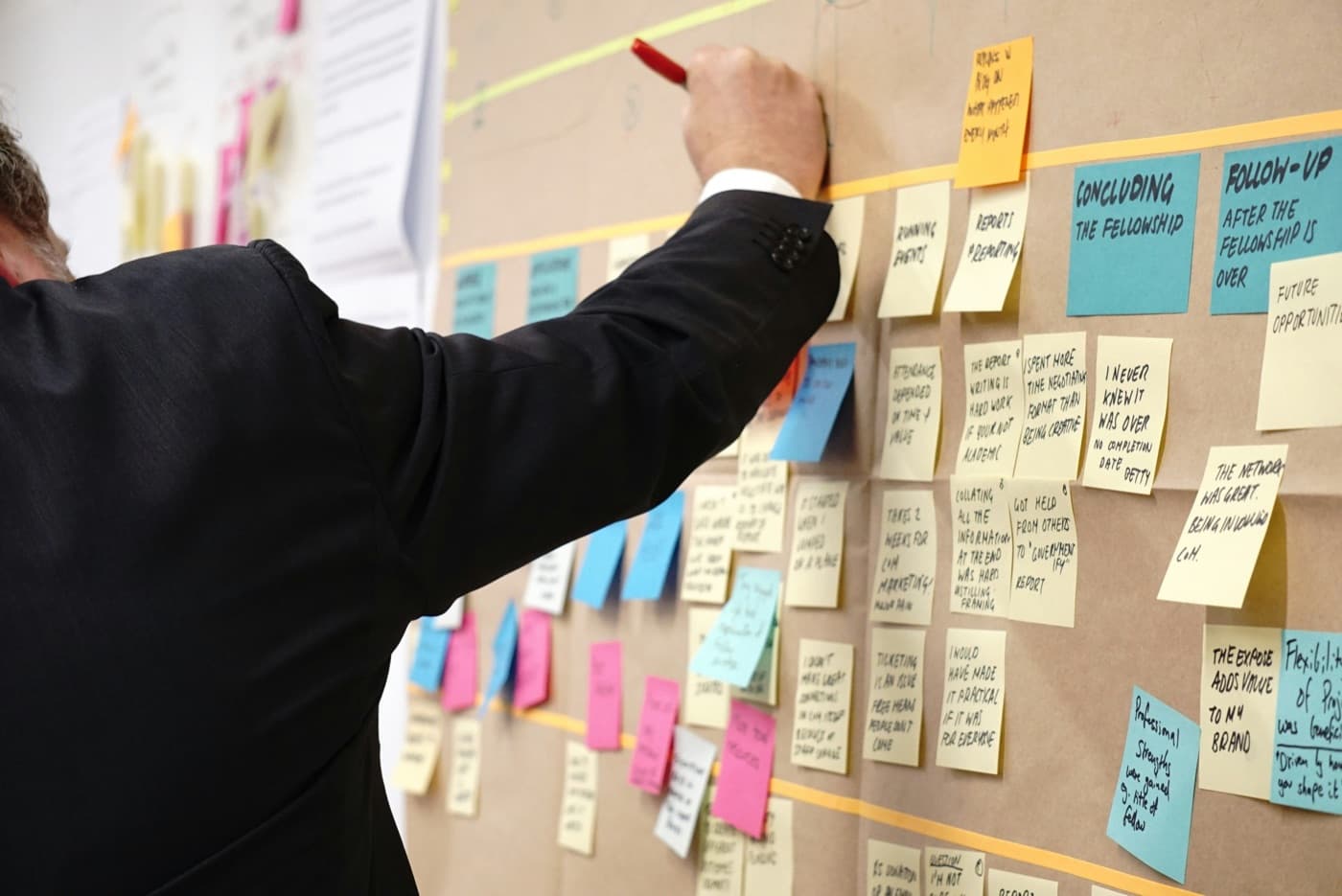 Task Management — CRM Development
