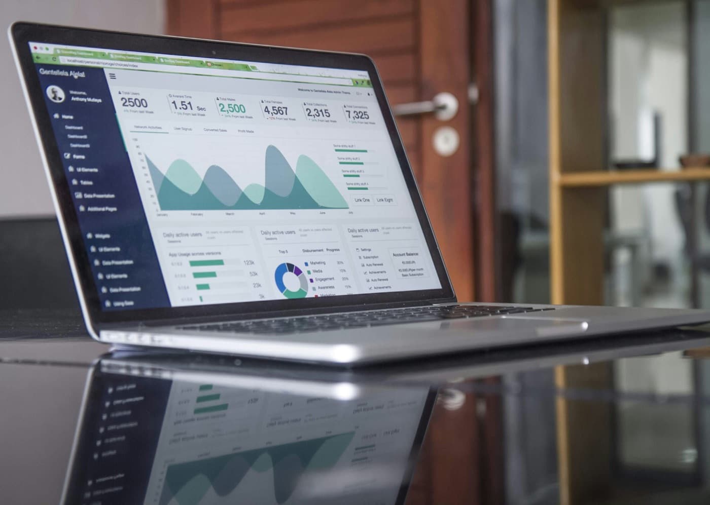 Analytics — WhatsApp Automation