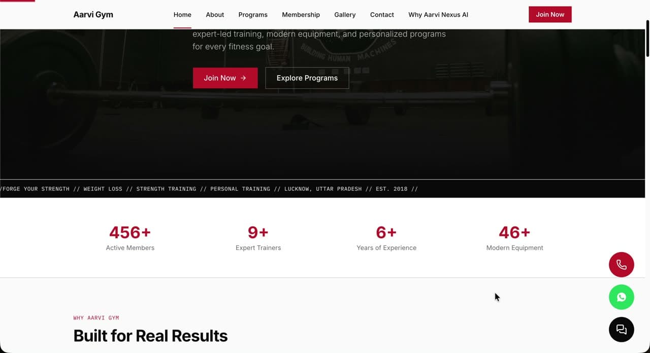 Gym Management System overview