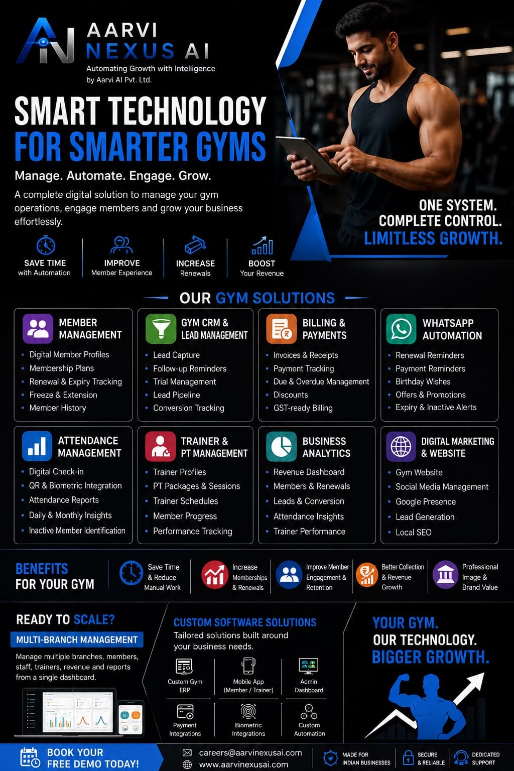 Gym Management System one-pager